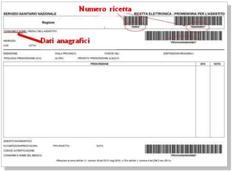 1 Prenotare visite ed esami