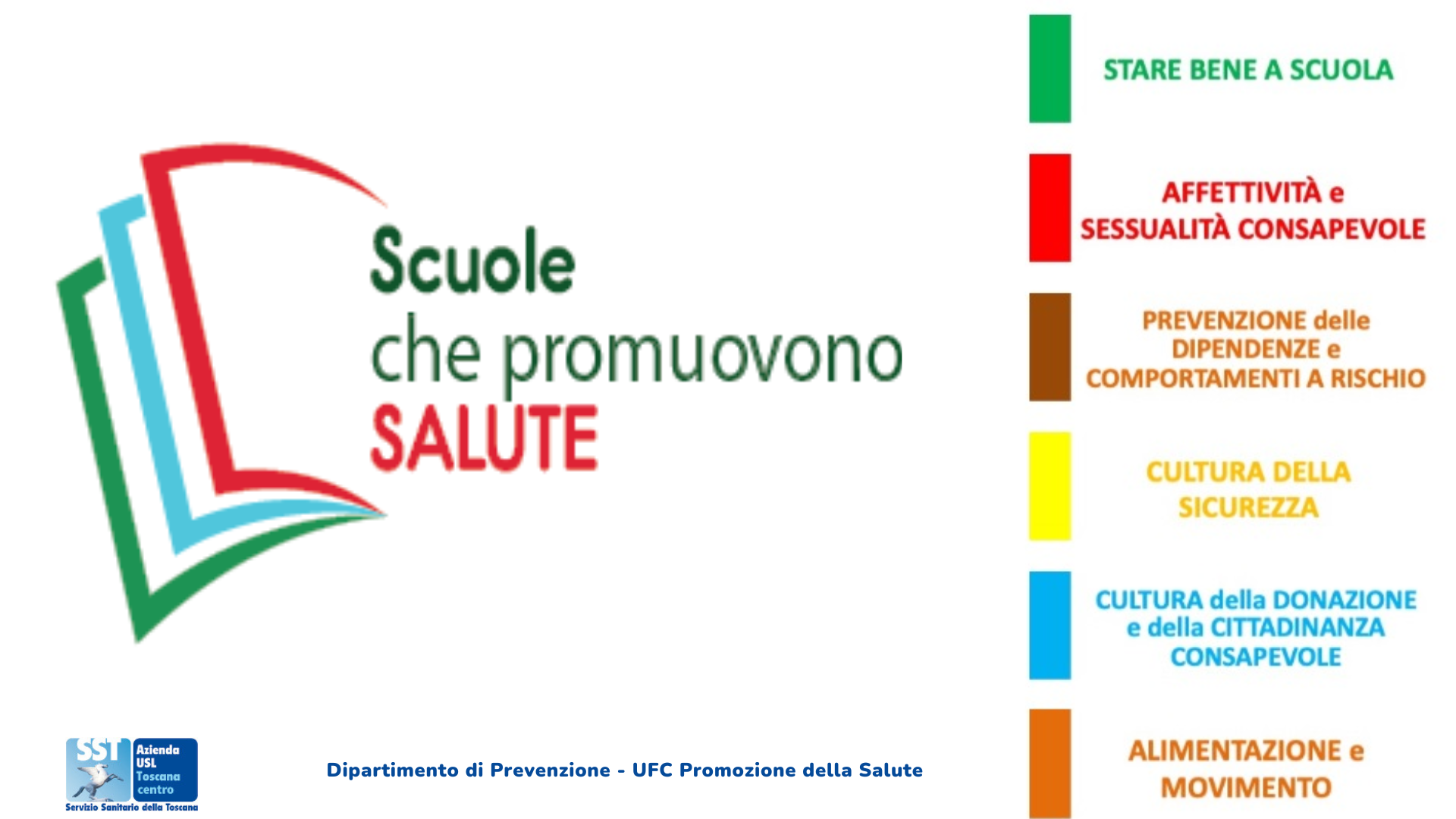 Scuole che promuovono salute: il modello toscano